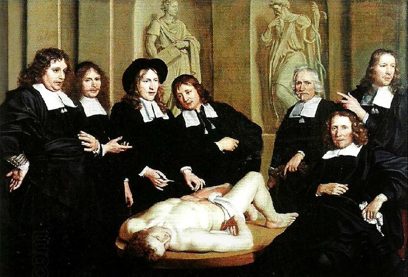 adriaen backer anatomilektion med dr. frederick ruysch dissekerande en ung man oil painting picture